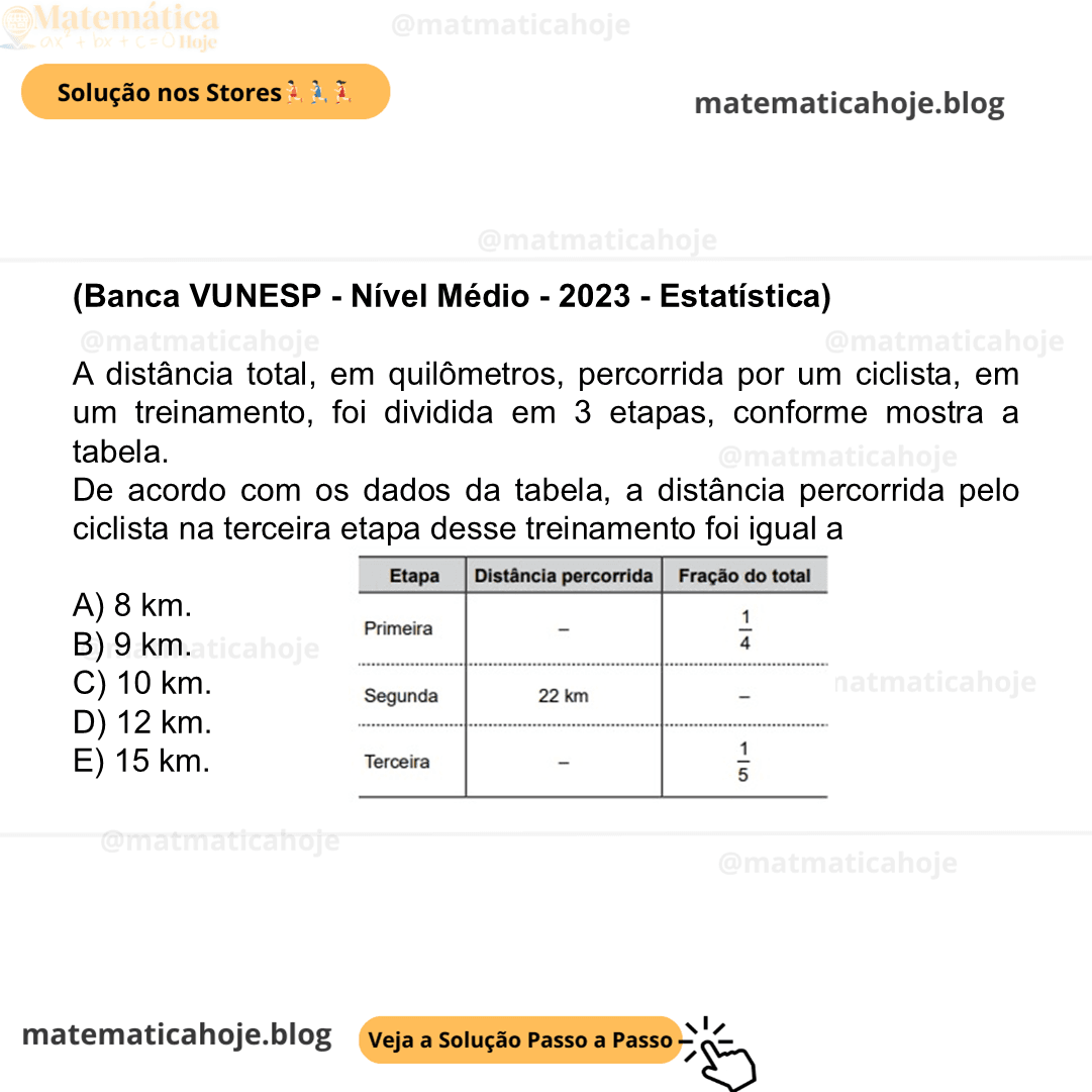 (Banca VUNESP - Nível Médio - 2023 - Estatística) A distância total, em quilômetros, percorrida por um ciclista, em um treinamento, foi dividida em 3 etapas, conforme mostra a tabela. De acordo com os dados da tabela, a distância percorrida pelo ciclista na terceira etapa desse treinamento foi igual a A) 8 km. B) 9 km. C) 10 km. D) 12 km. E) 15 km.