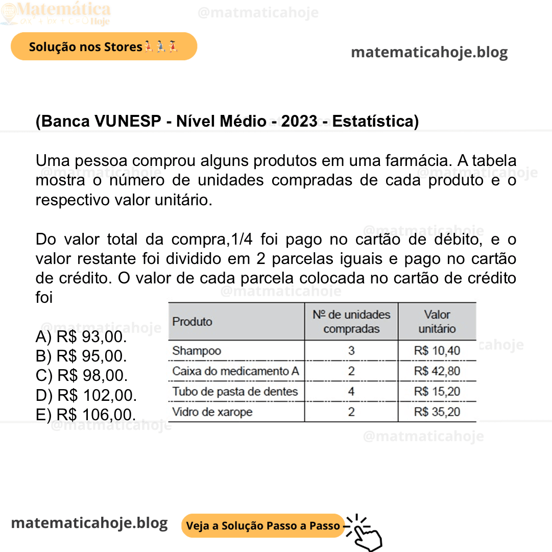 (Banca VUNESP - Nível Médio - 2023 - Estatística) Uma pessoa comprou alguns produtos em uma farmácia. A tabela mostra o número de unidades compradas de cada produto e o respectivo valor unitário. Do valor total da compra,1/4 foi pago no cartão de débito, e o valor restante foi dividido em 2 parcelas iguais e pago no cartão de crédito. O valor de cada parcela colocada no cartão de crédito foi A) R$ 93,00. B) R$ 95,00. C) R$ 98,00. D) R$ 102,00. E) R$ 106,00.
