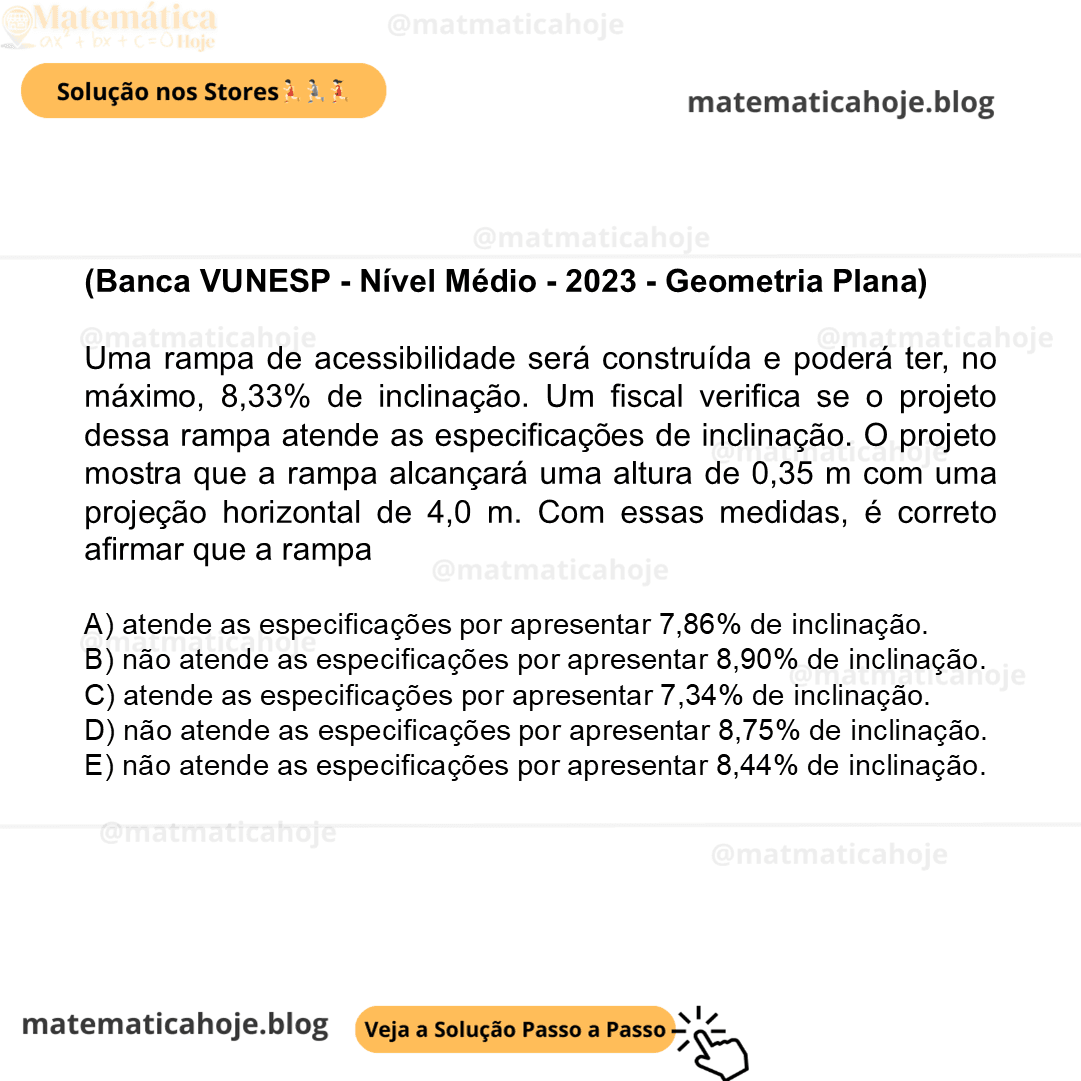 (Banca VUNESP - Nível Médio - 2023 - Geometria Plana) Uma rampa de acessibilidade será construída e poderá ter, no máximo, 8,33% de inclinação. Um fiscal verifica se o projeto dessa rampa atende as especificações de inclinação. O projeto mostra que a rampa alcançará uma altura de 0,35 m com uma projeção horizontal de 4,0 m. Com essas medidas, é correto afirmar que a rampa A) atende as especificações por apresentar 7,86% de inclinação. B) não atende as especificações por apresentar 8,90% de inclinação. C) atende as especificações por apresentar 7,34% de inclinação. D) não atende as especificações por apresentar 8,75% de inclinação. E) não atende as especificações por apresentar 8,44% de inclinação.