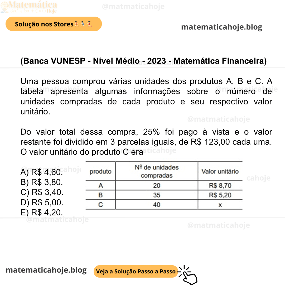 (Banca VUNESP - Nível Médio - 2023 - Matemática Financeira) Uma pessoa comprou várias unidades dos produtos A, B e C. A tabela apresenta algumas informações sobre o número de unidades compradas de cada produto e seu respectivo valor unitário. Do valor total dessa compra, 25% foi pago à vista e o valor restante foi dividido em 3 parcelas iguais, de R$ 123,00 cada uma. O valor unitário do produto C era A) R$ 4,60. B) R$ 3,80. C) R$ 3,40. D) R$ 5,00. E) R$ 4,20.