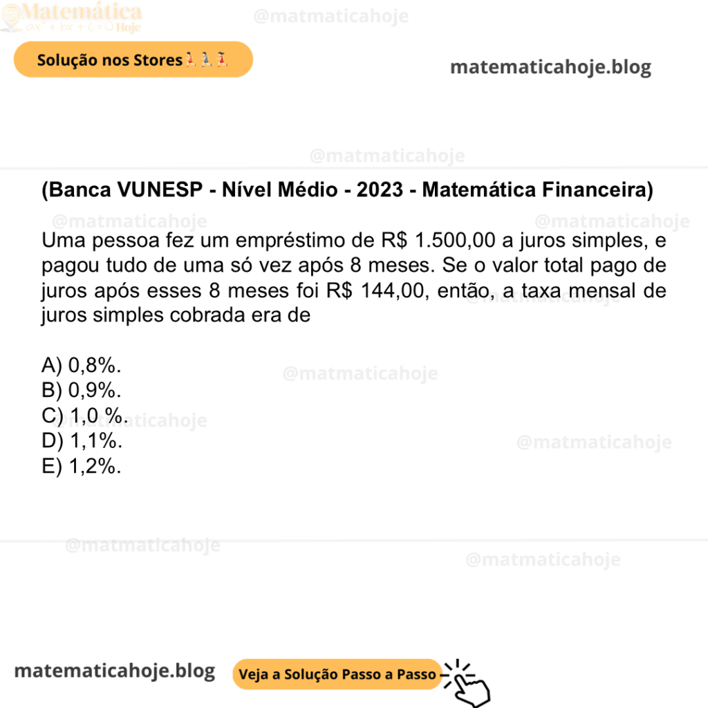 (Banca VUNESP - Nível Médio - 2023 - Matemática Financeira) Uma pessoa fez um empréstimo de R$ 1.500,00 a juros simples, e pagou tudo de uma só vez após 8 meses. Se o valor total pago de juros após esses 8 meses foi R$ 144,00, então, a taxa mensal de juros simples cobrada era de A) 0,8%. B) 0,9%. C) 1,0 %. D) 1,1%. E) 1,2%.