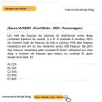 (Banca VUNESP - Nível Médio - 2023 - Porcentagem) Um lote de frascos de vacinas foi distribuído entre duas unidades básicas de saúde, A e B. A unidade A recebeu 40% do número total de frascos do lote e utilizou 15% dos frascos recebidos em um só dia, restando ainda 306 frascos. Se 25% dos frascos recebidos pela unidade B foram utilizados em dois dias, o número de frascos que restou na unidade B, após esses dois dias, foi A) 225. B) 285. C) 345. D) 405. E) 465.