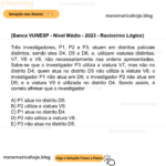 (Banca VUNESP - Nível Médio - 2023 - Raciocínio Lógico) Três investigadores, P1, P2 e P3, atuam em distritos policiais distintos, sendo eles D4, D5 e D6, e, utilizam viaturas distintas, V7, V8 e V9, não necessariamente nas ordens apresentadas. Sabe-se que o investigador P3 utiliza a viatura V7, mas não no distrito D4; quem atua no distrito D5 não utiliza a viatura V8; o investigador P1 não atua em D6; o investigador P2 não atua em D5; e a viatura V9 é utilizada no distrito D4. Sendo assim, é correto afirmar que o investigador A) P1 atua no distrito D5. B) P2 utiliza a viatura V9. C) P1 atua no distrito D4. D) P2 não utiliza a viatura V8. E) P3 não atua no distrito D5.