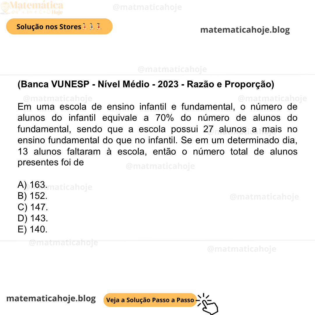 (Banca VUNESP - Nível Médio - 2023 - Razão e Proporção) Em uma escola de ensino infantil e fundamental, o número de alunos do infantil equivale a 70% do número de alunos do fundamental, sendo que a escola possui 27 alunos a mais no ensino fundamental do que no infantil. Se em um determinado dia, 13 alunos faltaram à escola, então o número total de alunos presentes foi de A) 163. B) 152. C) 147. D) 143. E) 140.