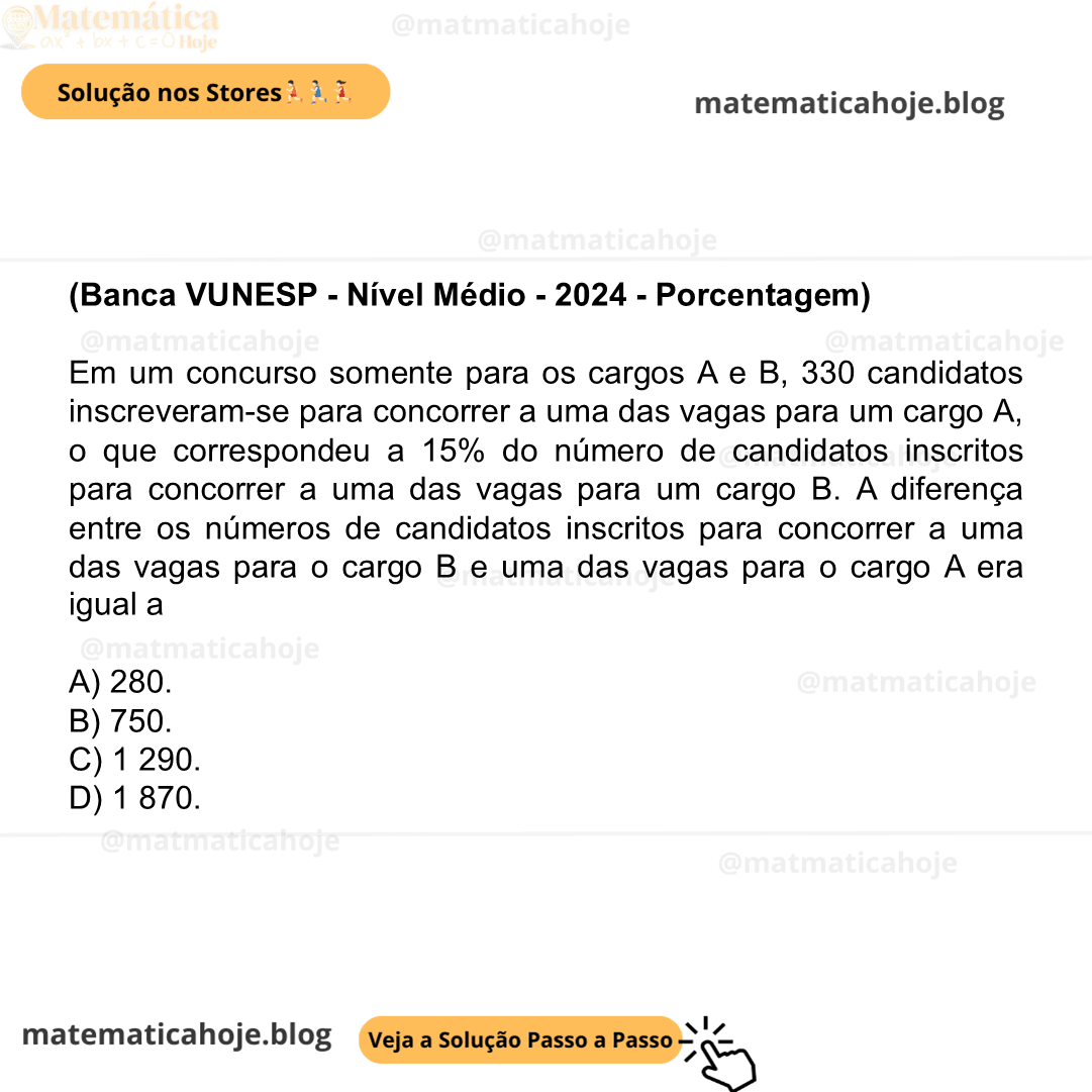 (Banca VUNESP - Nível Médio - 2024 - Porcentagem) Em um concurso somente para os cargos A e B, 330 candidatos inscreveram-se para concorrer a uma das vagas para um cargo A, o que correspondeu a 15% do número de candidatos inscritos para concorrer a uma das vagas para um cargo B. A diferença entre os números de candidatos inscritos para concorrer a uma das vagas para o cargo B e uma das vagas para o cargo A era igual a A) 280. B) 750. C) 1 290. D) 1 870.