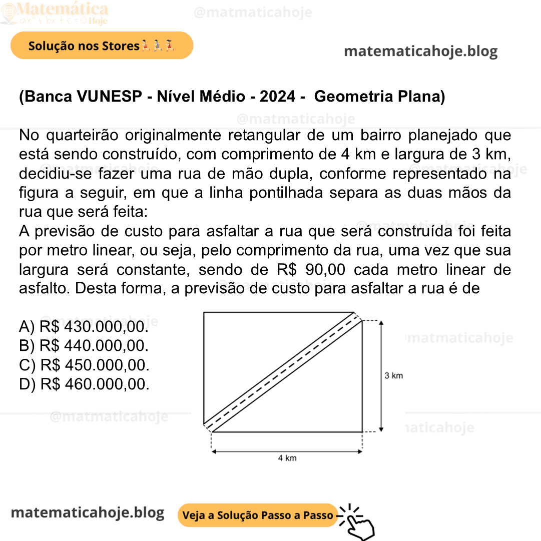 (Banca VUNESP - Nível Médio - 2024 - Geometria Plana) No quarteirão originalmente retangular de um bairro planejado que está sendo construído, com comprimento de 4 km e largura de 3 km, decidiu-se fazer uma rua de mão dupla, conforme representado na figura a seguir, em que a linha pontilhada separa as duas mãos da rua que será feita: A previsão de custo para asfaltar a rua que será construída foi feita por metro linear, ou seja, pelo comprimento da rua, uma vez que sua largura será constante, sendo de R$ 90,00 cada metro linear de asfalto. Desta forma, a previsão de custo para asfaltar a rua é de A) R$ 430.000,00. B) R$ 440.000,00. C) R$ 450.000,00. D) R$ 460.000,00.
