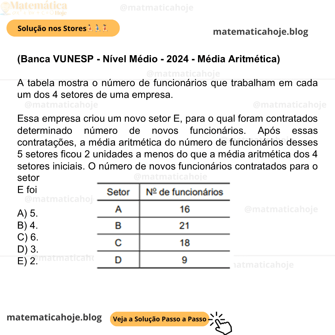 (Banca VUNESP - Nível Médio - 2024 - Média Aritmética) A tabela mostra o número de funcionários que trabalham em cada um dos 4 setores de uma empresa. Essa empresa criou um novo setor E, para o qual foram contratados determinado número de novos funcionários. Após essas contratações, a média aritmética do número de funcionários desses 5 setores ficou 2 unidades a menos do que a média aritmética dos 4 setores iniciais. O número de novos funcionários contratados para o setor E foi A) 5. B) 4. C) 6. D) 3. E) 2.