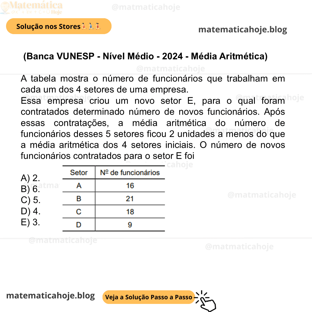 (Banca VUNESP - Nível Médio - 2024 - Média Aritmética) A tabela mostra o número de funcionários que trabalham em cada um dos 4 setores de uma empresa. Essa empresa criou um novo setor E, para o qual foram contratados determinado número de novos funcionários. Após essas contratações, a média aritmética do número de funcionários desses 5 setores ficou 2 unidades a menos do que a média aritmética dos 4 setores iniciais. O número de novos funcionários contratados para o setor E foi A) 2. B) 6. C) 5. D) 4. E) 3.