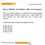 (Banca VUNESP - Nível Médio - 2024 - Porcentagem) Em um concurso público, os salários de dois dos cargos oferecidos eram distintos, sendo que o maior deles, de R$ 2.760,00, era 15% mais alto que o menor dos salários. A diferença entre esses dois salários era de A) R$ 360,00. B) R$ 370,00. C) R$ 398,00. D) R$ 414,00.