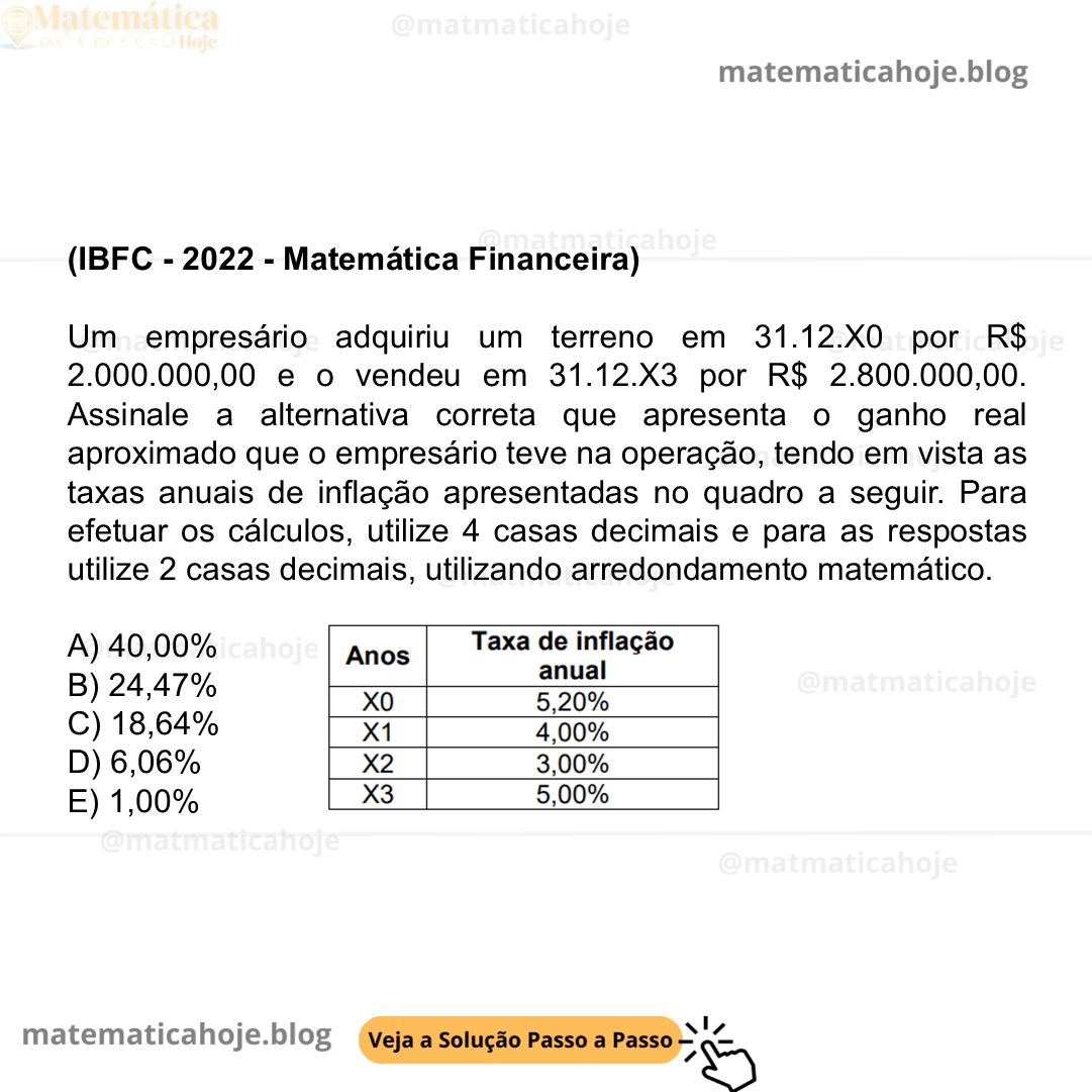(IBFC - 2022 - Matemática Financeira) Um empresário adquiriu um terreno em 31.12.X0 por R$ 2.000.000,00 e o vendeu em 31.12.X3 por R$ 2.800.000,00. Assinale a alternativa correta que apresenta o ganho real aproximado que o empresário teve na operação, tendo em vista as taxas anuais de inflação apresentadas no quadro a seguir. Para efetuar os cálculos, utilize 4 casas decimais e para as respostas utilize 2 casas decimais, utilizando arredondamento matemático. A) 40,00% B) 24,47% C) 18,64% D) 6,06% E) 1,00%
