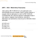 (IBFC - 2022 - Matemática Financeira) João aplicou R$ 15.000,00 em uma aplicação com remuneração de juros simples. Após 6 meses realizou o resgate total da aplicação no valor de R$ 15.540,00. Considerando que João fez apenas a aplicação inicial e não realizou resgates intermediários, assinale a alternativa que apresenta a taxa de juros oferecida nessa aplicação. A) 0,4% a.m. B) 0,2% a.m. C) 0,6% a.m. D) 0,36% a.m.