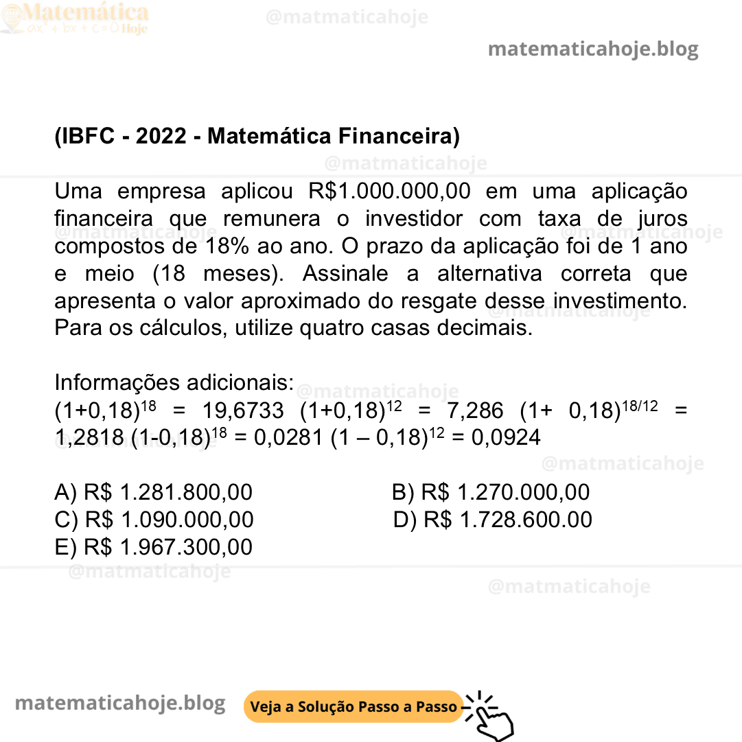 (IBFC - 2022 - Matemática Financeira) Uma empresa aplicou R$ 1.000.000,00 em uma aplicação financeira que remunera o investidor com taxa de juros compostos de 18% ao ano. O prazo da aplicação foi de 1 ano e meio (18 meses). Assinale a alternativa correta que apresenta o valor aproximado do resgate desse investimento. Para os cálculos, utilize quatro casas decimais. Informações adicionais: (1+0,18)18 = 19,6733 (1+0,18)12 = 7,286 (1+ 0,18)18/12 = 1,2818 (1-0,18)18 = 0,0281 (1 – 0,18)12 = 0,0924 A) R$ 1.281.800,00 B) R$ 1.270.000,00 C) R$ 1.090.000,00 D) R$ 1.728.600.00 E) R$ 1.967.300,00