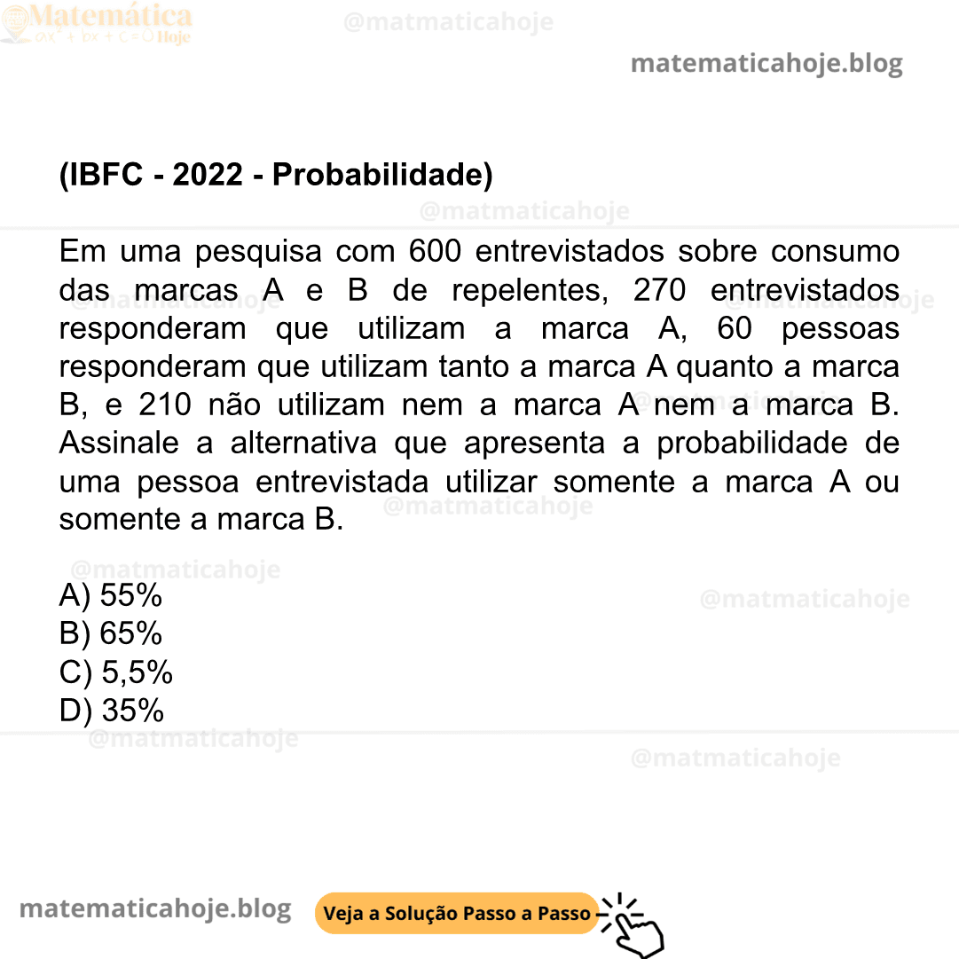 (IBFC - 2022 - Probabilidade) Em uma pesquisa com 600 entrevistados sobre consumo das marcas A e B de repelentes, 270 entrevistados responderam que utilizam a marca A, 60 pessoas responderam que utilizam tanto a marca A quanto a marca B, e 210 não utilizam nem a marca A nem a marca B. Assinale a alternativa que apresenta a probabilidade de uma pessoa entrevistada utilizar somente a marca A ou somente a marca B. A) 55% B) 65% C) 5,5% D) 35%