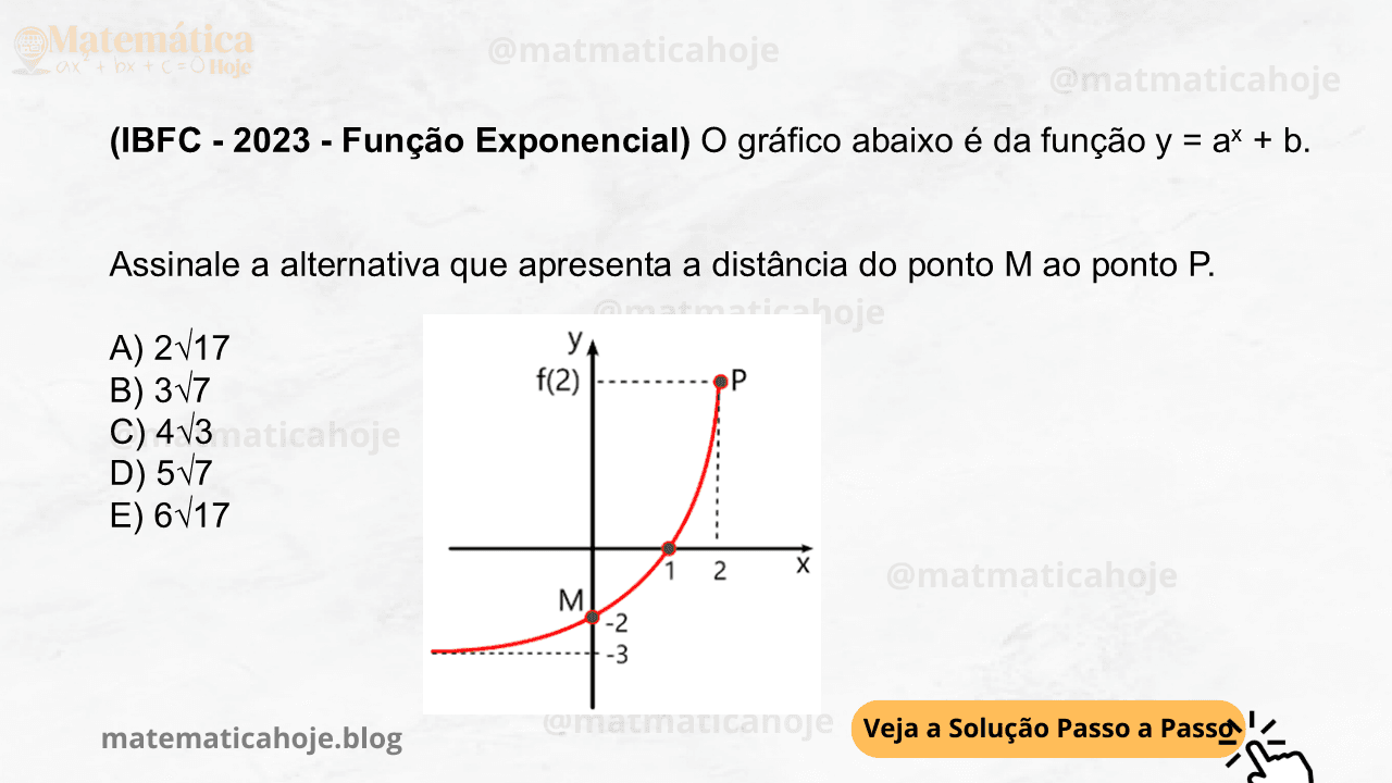 (IBFC - 2023 - Função Exponencial) O gráfico abaixo é da função y = ax + b. Assinale a alternativa que apresenta a distância do ponto M ao ponto P. A) 2√17 B) 3√7 C) 4√3 D) 5√7 E) 6√17