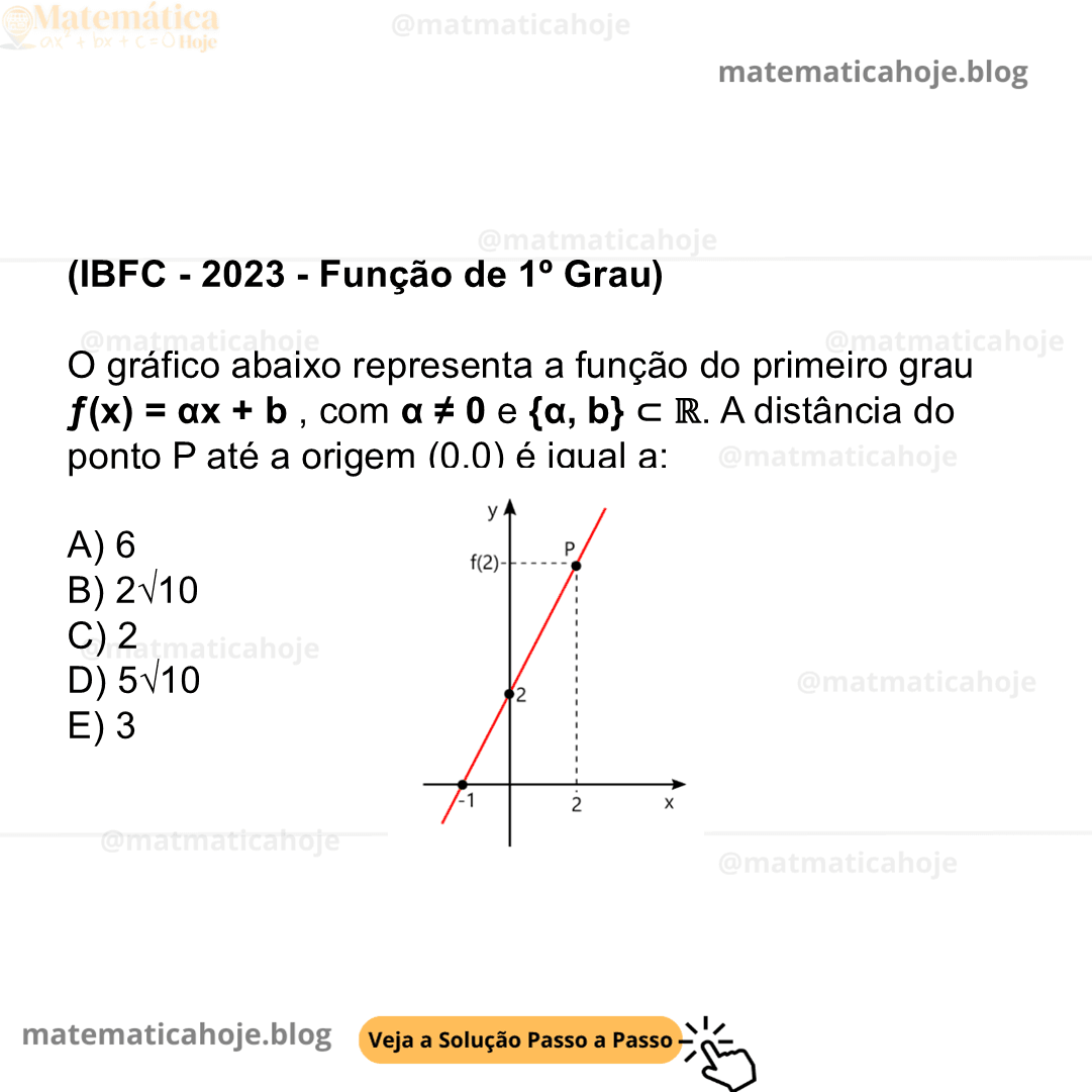 IBFC - 2023 - Função de 1º Grau) O gráfico abaixo representa a função do primeiro grau ƒ(x) = αx + b , com α ≠ 0 e {α, b} ⊂ ℝ. A distância do ponto P até a origem (0,0) é igual a: A) 6 B) 2√10 C) 2 D) 5√10 E) 3