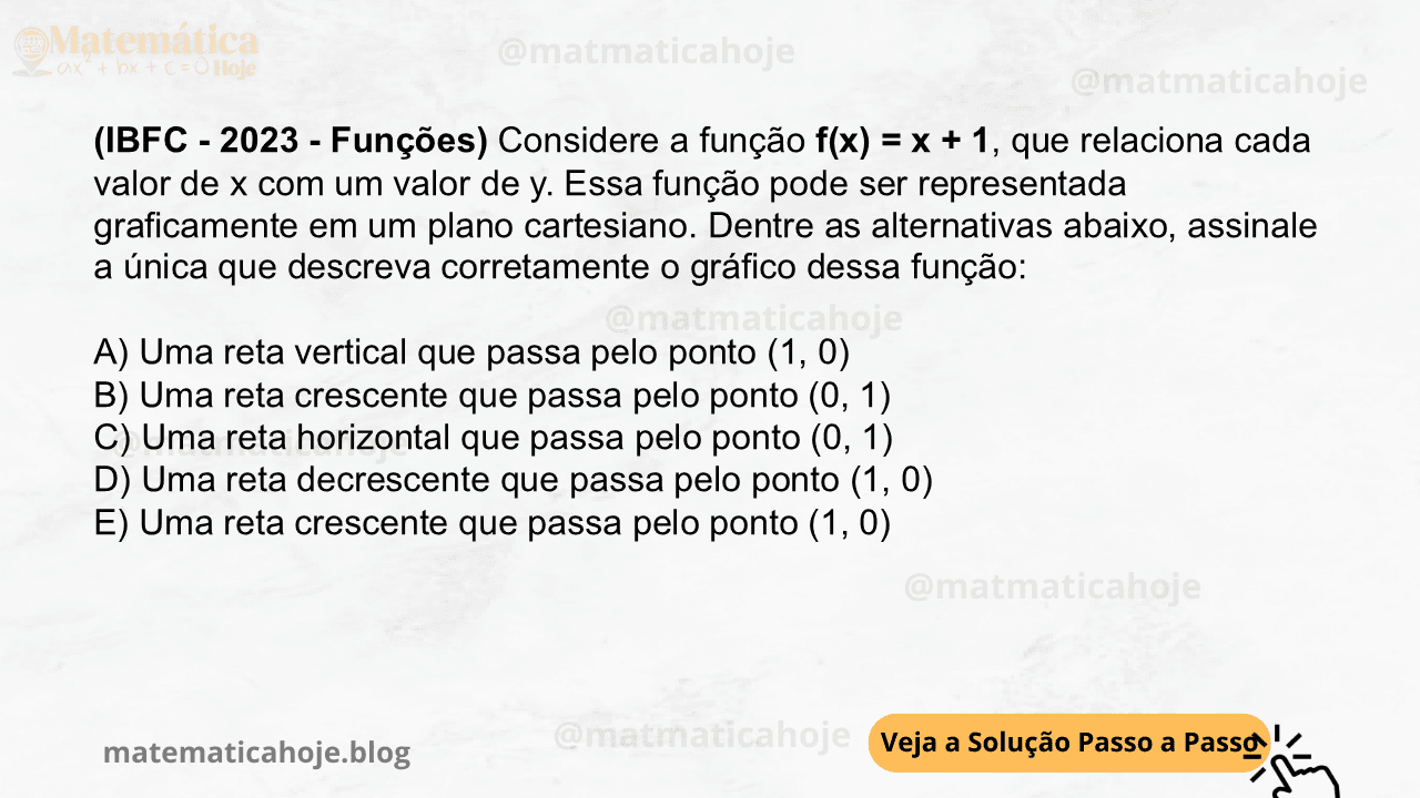 (IBFC - 2023 - Funções) Considere a função f(x) = x + 1, que relaciona cada valor de x com um valor de y. Essa função pode ser representada graficamente em um plano cartesiano. Dentre as alternativas abaixo, assinale a única que descreva corretamente o gráfico dessa função: A) Uma reta vertical que passa pelo ponto (1, 0) B) Uma reta crescente que passa pelo ponto (0, 1) C) Uma reta horizontal que passa pelo ponto (0, 1) D) Uma reta decrescente que passa pelo ponto (1, 0) E) Uma reta crescente que passa pelo ponto (1, 0)