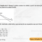 O gráfico abaixo foi obtido a partir da resolução de um sistema de equação linear possível e determinado. Diante do exposto, assinale a alternativa que apresente as equações que permitiram a construção do gráfico. A) x + 2y = 9 e x + 3y = 14. B) x + 2y = 8 e 2x + 3y = 13. C) 3x + 2y = 9 e 3x + y = 14. D) 2x + y = 8 e 3x + 1y = 13. E) x + 2y = 13 e 2x + 3y = 8.