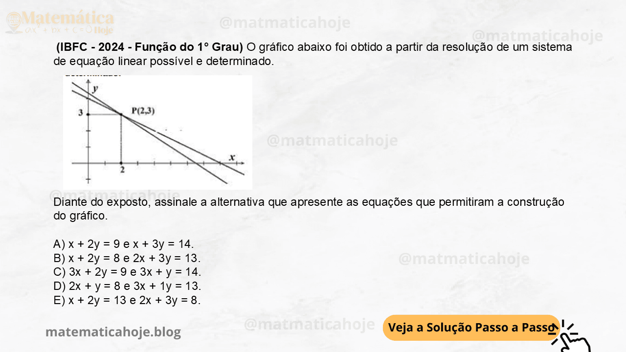 O gráfico abaixo foi obtido a partir da resolução de um sistema de equação linear possível e determinado. Diante do exposto, assinale a alternativa que apresente as equações que permitiram a construção do gráfico. A) x + 2y = 9 e x + 3y = 14. B) x + 2y = 8 e 2x + 3y = 13. C) 3x + 2y = 9 e 3x + y = 14. D) 2x + y = 8 e 3x + 1y = 13. E) x + 2y = 13 e 2x + 3y = 8.