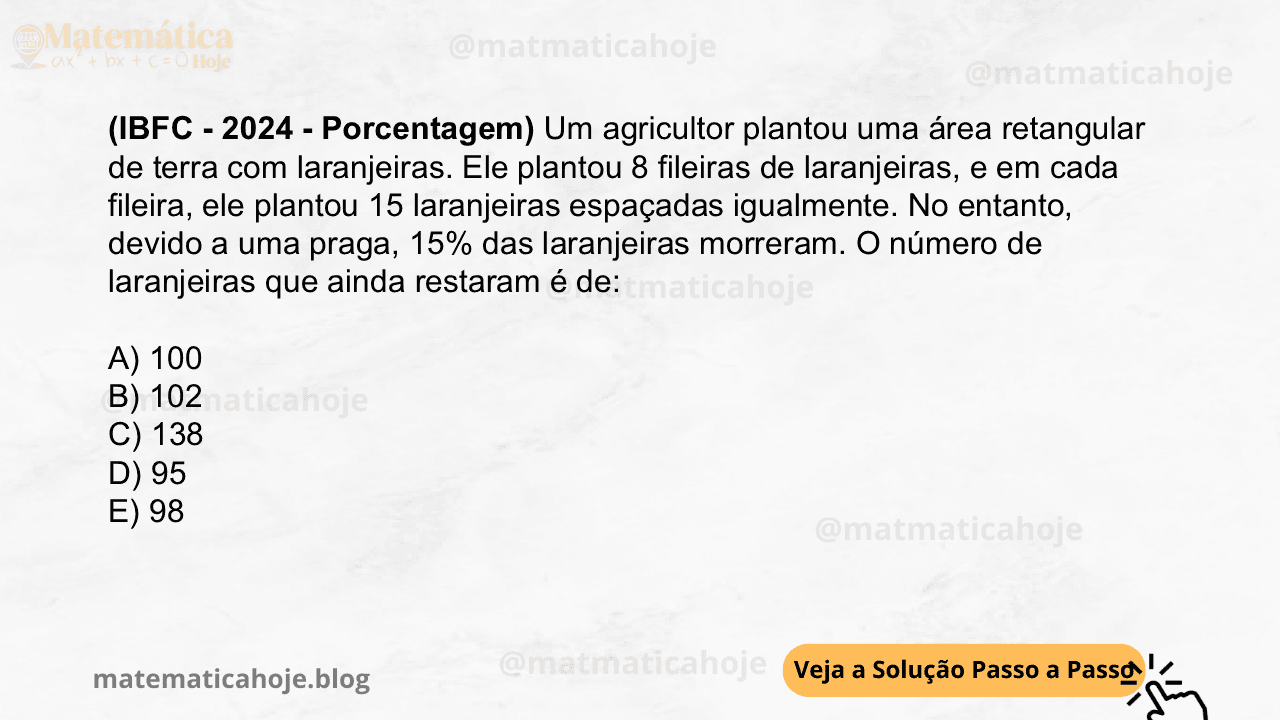 (IBFC - 2024 - Porcentagem) Um agricultor plantou uma área retangular de terra com laranjeiras. Ele plantou 8 fileiras de laranjeiras, e em cada fileira, ele plantou 15 laranjeiras espaçadas igualmente. No entanto, devido a uma praga, 15% das laranjeiras morreram. O número de laranjeiras que ainda restaram é de: A) 100 B) 102 C) 138 D) 95 E) 98