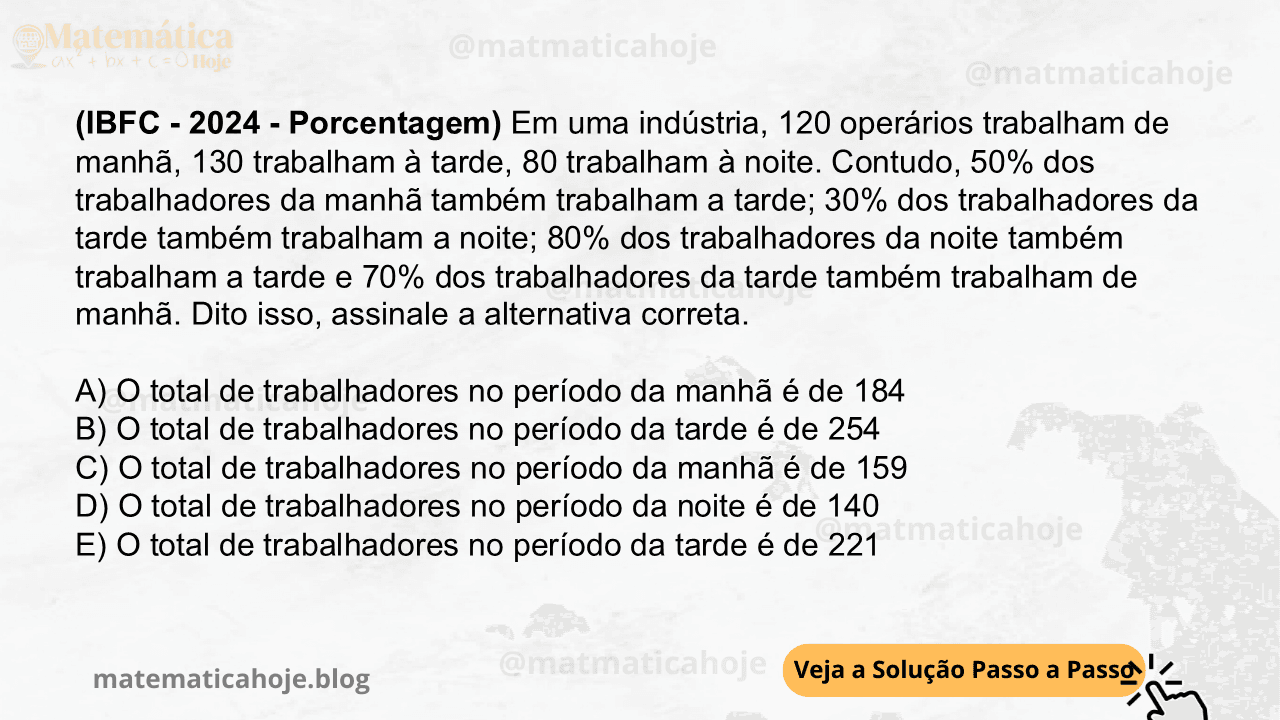 (IBFC - 2024 - Porcentagem) Em uma indústria, 120 operários trabalham de manhã, 130 trabalham à tarde, 80 trabalham à noite. Contudo, 50% dos trabalhadores da manhã também trabalham a tarde; 30% dos trabalhadores da tarde também trabalham a noite; 80% dos trabalhadores da noite também trabalham a tarde e 70% dos trabalhadores da tarde também trabalham de manhã. Dito isso, assinale a alternativa correta. A) O total de trabalhadores no período da manhã é de 184 B) O total de trabalhadores no período da tarde é de 254 C) O total de trabalhadores no período da manhã é de 159 D) O total de trabalhadores no período da noite é de 140 E) O total de trabalhadores no período da tarde é de 221