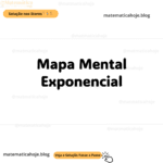 Mapa Mental Exponencial