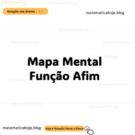 Mapa Mental Função Afim