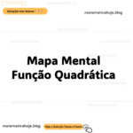 Mapa Mental Função Quadrática