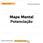 Potenciação Mapa Mental: Organize e Domine os Conceitos