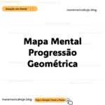 Mapa Mental Progressão Geométrica