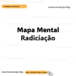 Radiciação Mapa Mental: Simplifique e Organize o Aprendizado