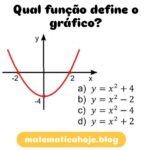 Como você identifica o gráfico da função quadrática? Como identificar o gráfico de uma função? Qual é o gráfico que representa a função quadrática? Como achar o XV é YV?