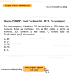 (Banca VUNESP - Nível Fundamental - 2019 - Porcentagem) Em uma empresa, trabalham 150 funcionários, e, 60% deles, são homens. Entre as mulheres, 15% já têm netos, e, entre os homens, 20% também já têm netos. O número total de funcionários que já têm netos é A) 27. B) 21. C) 18. D) 15. E) 9.