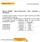(Banca VUNESP - Nível Fundamental - 2020 - Aritmética e Problemas) A tabela a seguir mostra os preços de alguns produtos que estão em promoção em uma loja. Ricardo comprou 2 liquidificadores, 3 ventiladores e 1 micro-ondas e vai pagar tudo em 3 prestações iguais. O valor de cada prestação será igual a A) R$ 280,00. B) R$ 290,00. C) R$ 300,00. D) R$ 310,00.