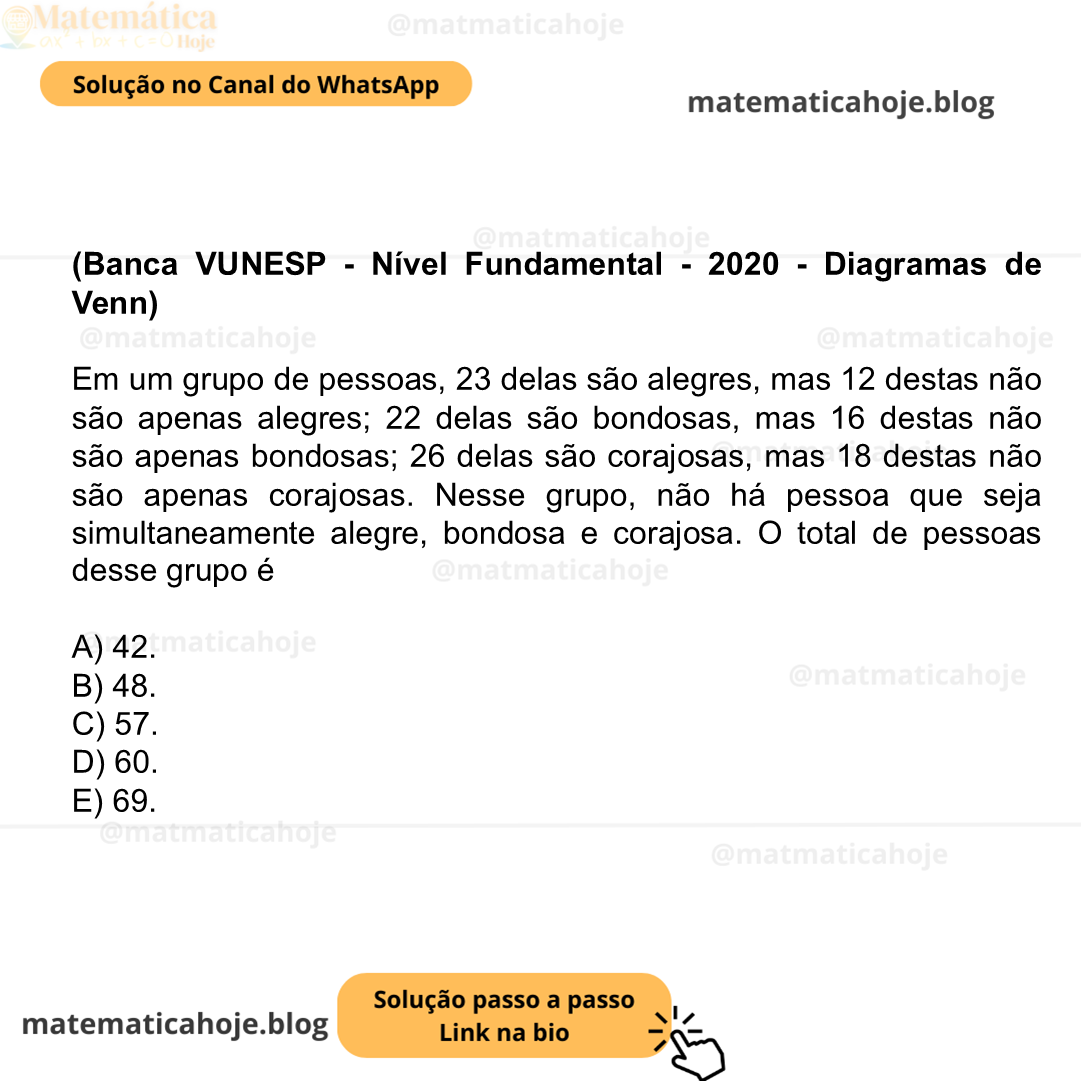 (Banca VUNESP - Nível Fundamental - 2020 - Diagramas de Venn) Em um grupo de pessoas, 23 delas são alegres, mas 12 destas não são apenas alegres; 22 delas são bondosas, mas 16 destas não são apenas bondosas; 26 delas são corajosas, mas 18 destas não são apenas corajosas. Nesse grupo, não há pessoa que seja simultaneamente alegre, bondosa e corajosa. O total de pessoas desse grupo é A) 42. B) 48. C) 57. D) 60. E) 69.