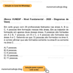 (Banca VUNESP - Nível Fundamental - 2020 - Diagramas de Venn) Em certo grupo com 29 profissionais formados nas áreas A, B ou C, 4 pessoas têm formação nessas três áreas. Em se tratando de formação em apenas duas dessas áreas, 5 pessoas são formadas em A e B, 7 pessoas, em B e C, e 4 pessoas são formadas nas áreas A e C. Sabendo-se que 15 pessoas são formadas na área A, é correto afirmar que são formados somente na área B ou somente na área C A) 7 pessoas. B) 8 pessoas. C) 9 pessoas. D) 10 pessoas. E) 11 pessoas.