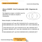(Banca VUNESP - Nível Fundamental - 2020 - Diagramas de Venn) No diagrama a seguir, considere que há elementos em todas as seções e interseções. Nessa situação, é verdade afirmar que A) todo elemento de P, que não é elemento de R, é elemento de Q. B) todo elemento de Q, que não é elemento de R, não é elemento de P. C) todo elemento de R, que é elemento de Q, não é elemento de P. D) qualquer elemento de P, que não é elemento de Q, é elemento de R. E) todo elemento de R, que não é elemento de Q, é elemento de P.