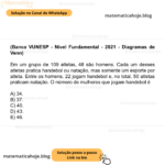 (Banca VUNESP - Nível Fundamental - 2021 - Diagramas de Venn) Em um grupo de 109 atletas, 48 são homens. Cada um desses atletas pratica handebol ou natação, mas somente um esporte por atleta. Entre os homens, 22 jogam handebol e, no total, 50 atletas praticam natação. O número de mulheres que jogam handebol é A) 34. B) 37. C) 40. D) 43. E) 46.
