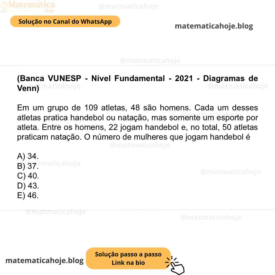 (Banca VUNESP - Nível Fundamental - 2021 - Diagramas de Venn) Em um grupo de 109 atletas, 48 são homens. Cada um desses atletas pratica handebol ou natação, mas somente um esporte por atleta. Entre os homens, 22 jogam handebol e, no total, 50 atletas praticam natação. O número de mulheres que jogam handebol é A) 34. B) 37. C) 40. D) 43. E) 46.