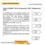 (Banca VUNESP - Nível Fundamental - 2023 - Diagramas de Venn) O resultado de uma enquete aparece em forma de diagrama. A enquete consistia em dar votos em três pratos culinários apresentados: I, II e III. Os votos poderiam ser individuais: ou I, ou II, ou III; poderiam ser duplos: I e II, I e III, II e III; poderiam ser também o voto triplo: I e II e III. Adote: 1. Os votos em III foram: I e III ou I e II e III. 2. Houve o voto individual I e também o voto individual II. 3. Nem todos que votaram em II votaram individualmente em II ou no voto triplo I e II e III. O diagrama que satisfaz essas informações é: