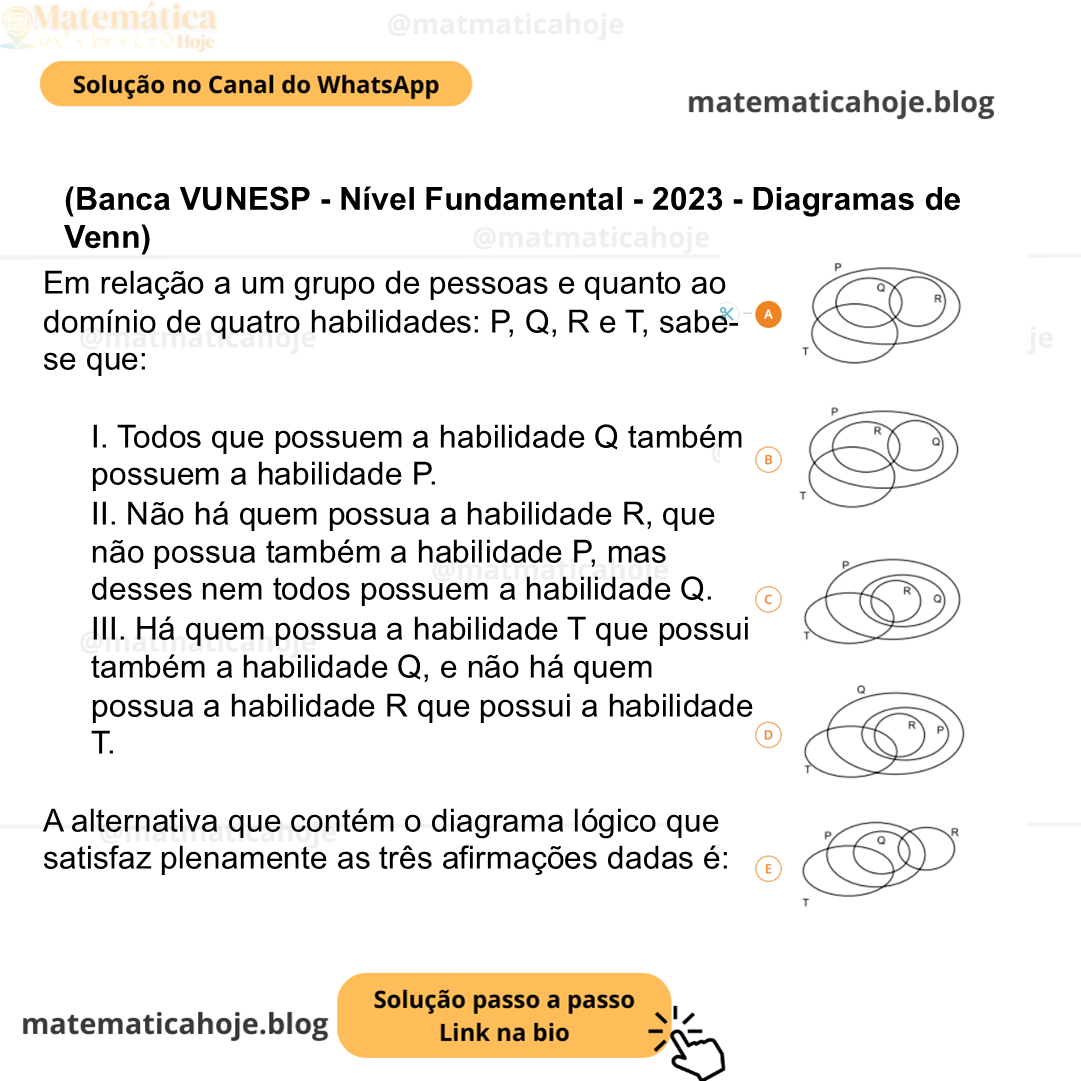 (Banca VUNESP - Nível Fundamental - 2023 - Diagramas de Venn) Em relação a um grupo de pessoas e quanto ao domínio de quatro habilidades: P, Q, R e T, sabe-se que: I. Todos que possuem a habilidade Q também possuem a habilidade P. II. Não há quem possua a habilidade R, que não possua também a habilidade P, mas desses nem todos possuem a habilidade Q. III. Há quem possua a habilidade T que possui também a habilidade Q, e não há quem possua a habilidade R que possui a habilidade T. A alternativa que contém o diagrama lógico que satisfaz plenamente as três afirmações dadas é: