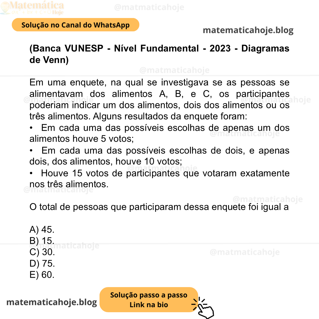 (Banca VUNESP - Nível Fundamental - 2023 - Diagramas de Venn) Em uma enquete, na qual se investigava se as pessoas se alimentavam dos alimentos A, B, e C, os participantes poderiam indicar um dos alimentos, dois dos alimentos ou os três alimentos. Alguns resultados da enquete foram: •  Em cada uma das possíveis escolhas de apenas um dos alimentos houve 5 votos; •  Em cada uma das possíveis escolhas de dois, e apenas dois, dos alimentos, houve 10 votos; •  Houve 15 votos de participantes que votaram exatamente nos três alimentos. O total de pessoas que participaram dessa enquete foi igual a A) 45. B) 15. C) 30. D) 75. E) 60.