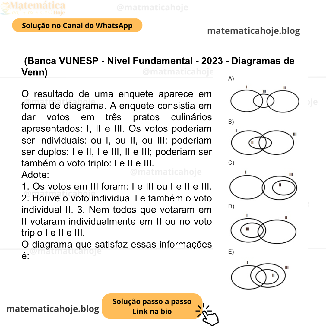 (Banca VUNESP - Nível Fundamental - 2023 - Diagramas de Venn) O resultado de uma enquete aparece em forma de diagrama. A enquete consistia em dar votos em três pratos culinários apresentados: I, II e III. Os votos poderiam ser individuais: ou I, ou II, ou III; poderiam ser duplos: I e II, I e III, II e III; poderiam ser também o voto triplo: I e II e III. Adote: 1. Os votos em III foram: I e III ou I e II e III. 2. Houve o voto individual I e também o voto individual II. 3. Nem todos que votaram em II votaram individualmente em II ou no voto triplo I e II e III. O diagrama que satisfaz essas informações é: