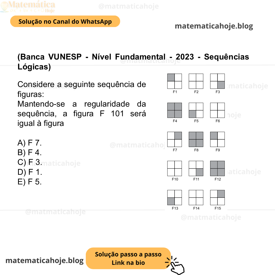 (Banca VUNESP - Nível Fundamental - 2023 - Sequências Lógicas) Considere a seguinte sequência de figuras: Mantendo-se a regularidade da sequência, a figura F 101 será igual à figura A) F 7. B) F 4. C) F 3. D) F 1. E) F 5.