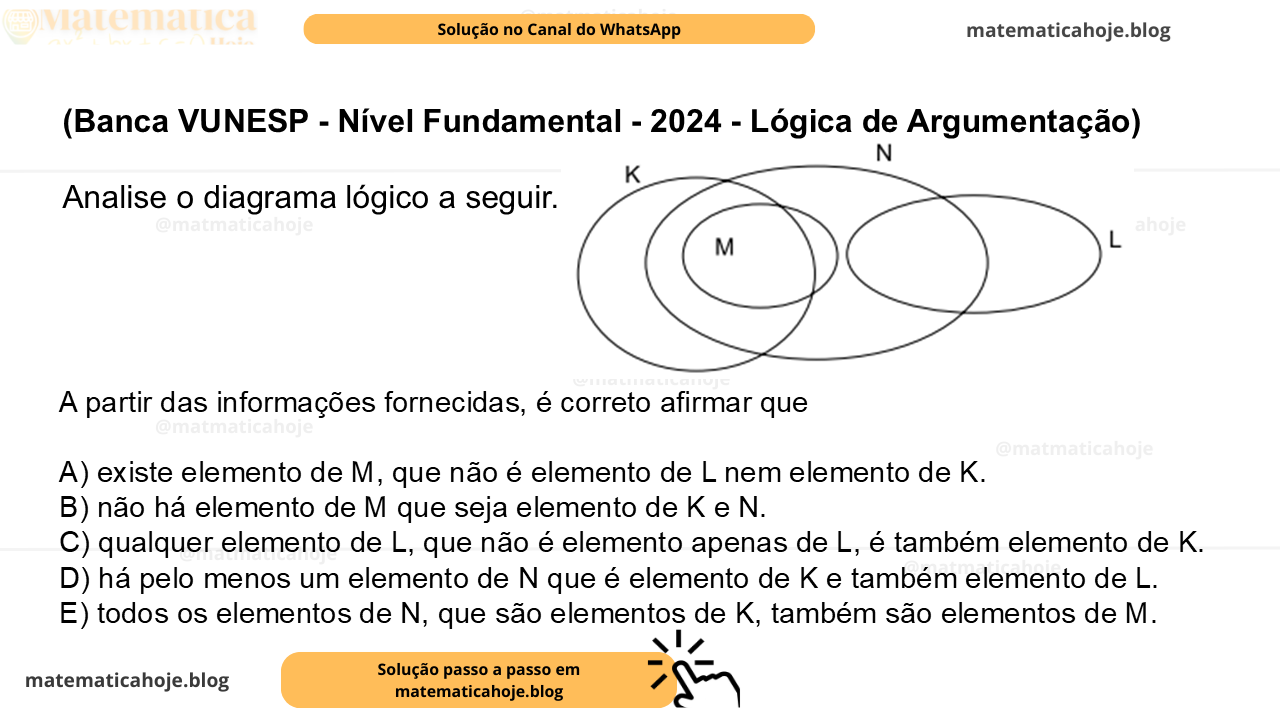 (Banca VUNESP - Nível Fundamental - 2024 - Lógica de Argumentação) Analise o diagrama lógico a seguir. A partir das informações fornecidas, é correto afirmar que A) existe elemento de M, que não é elemento de L nem elemento de K. B) não há elemento de M que seja elemento de K e N. C) qualquer elemento de L, que não é elemento apenas de L, é também elemento de K. D) há pelo menos um elemento de N que é elemento de K e também elemento de L. E) todos os elementos de N, que são elementos de K, também são elementos de M.