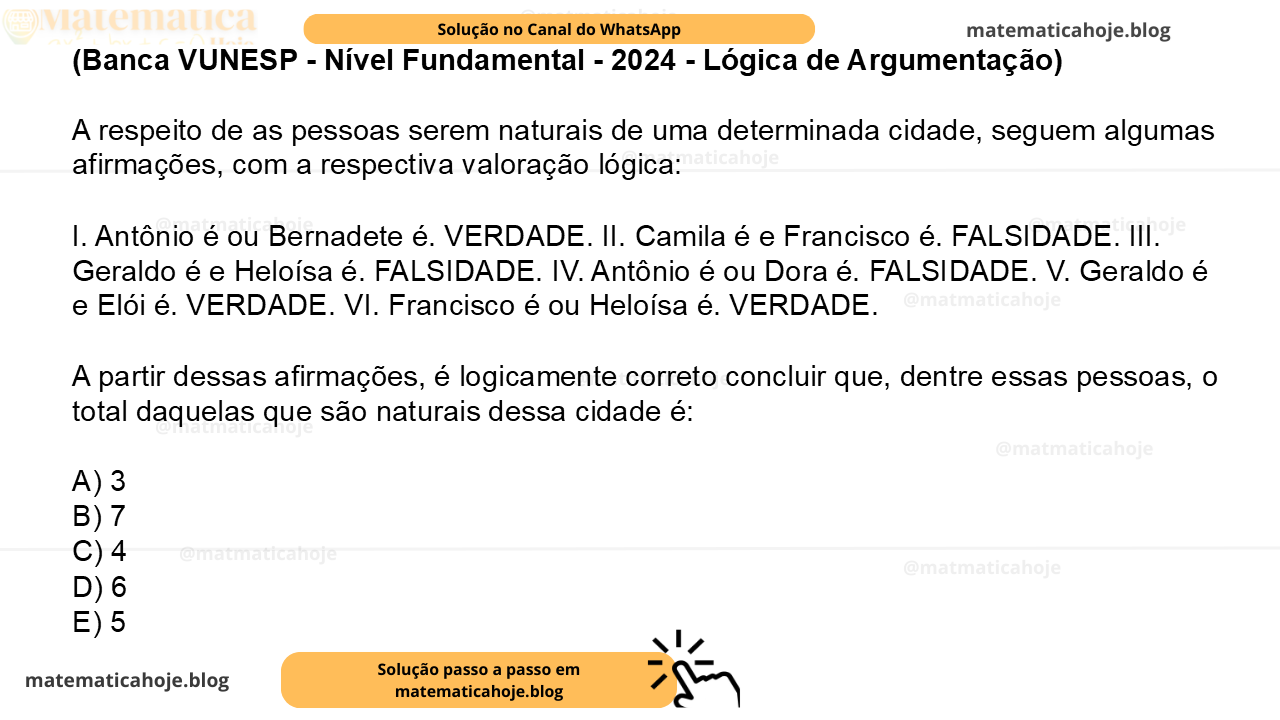 (Banca VUNESP - Nível Fundamental - 2024 - Lógica de Argumentação) A respeito de as pessoas serem naturais de uma determinada cidade, seguem algumas afirmações, com a respectiva valoração lógica: I. Antônio é ou Bernadete é. VERDADE. II. Camila é e Francisco é. FALSIDADE. III. Geraldo é e Heloísa é. FALSIDADE. IV. Antônio é ou Dora é. FALSIDADE. V. Geraldo é e Elói é. VERDADE. VI. Francisco é ou Heloísa é. VERDADE. A partir dessas afirmações, é logicamente correto concluir que, dentre essas pessoas, o total daquelas que são naturais dessa cidade é: A) 3 B) 7 C) 4 D) 6 E) 5