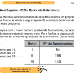 (Banca VUNESP - Nível Superior - 2020 - Raciocínio Matemático) Uma grande empresa ofereceu aos funcionários de seus três setores um programa de reeducação alimentar e exercícios físicos. A tabela a seguir apresenta o número de funcionários de cada um dos setores que aderiu a esse programa. Deseja-se formar equipes com o maior número possível de funcionários, de tal maneira que todos os componentes de cada equipe sejam do mesmo setor. Para facilitar a organização, todas as equipes de todos os setores devem ter a mesma quantidade de funcionários. Desse modo, o número total de equipes será A) menor que 12. B) maior que 12 e menor que 15. C) maior que 15 e menor que 21. D) maior que 21 e menor que 24. E) maior que 24.