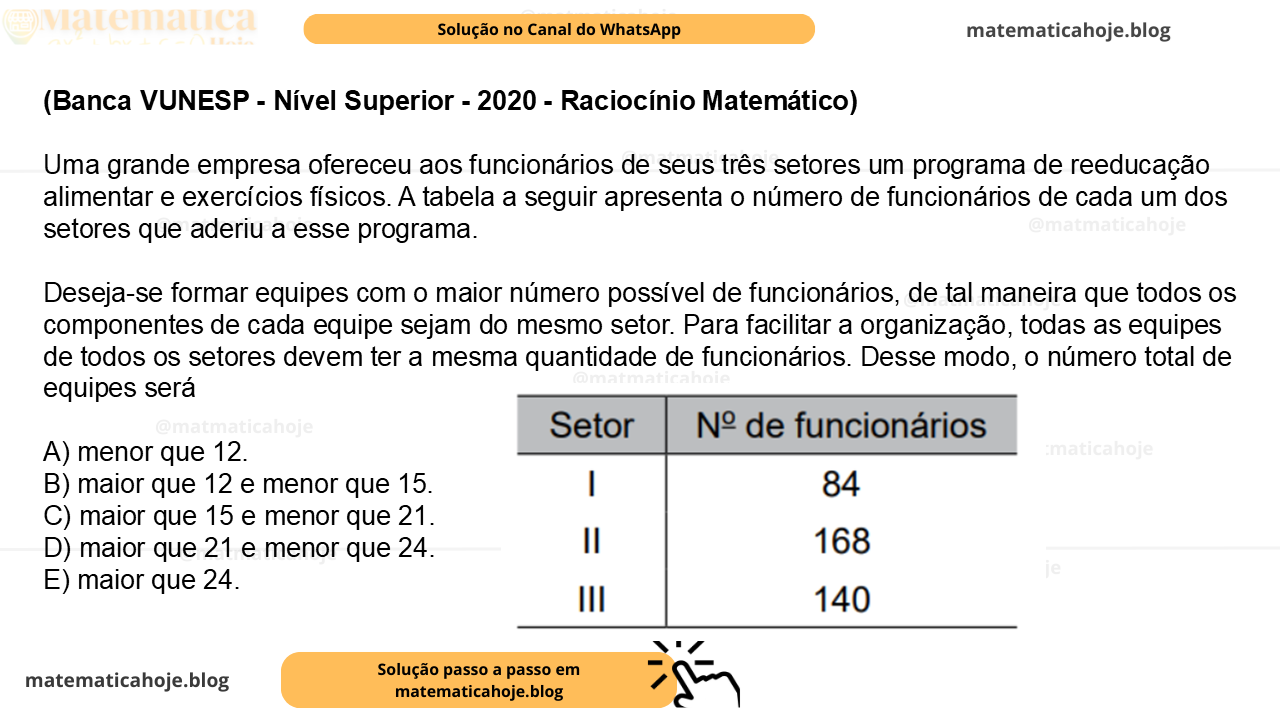 (Banca VUNESP - Nível Superior - 2020 - Raciocínio Matemático) Uma grande empresa ofereceu aos funcionários de seus três setores um programa de reeducação alimentar e exercícios físicos. A tabela a seguir apresenta o número de funcionários de cada um dos setores que aderiu a esse programa. Deseja-se formar equipes com o maior número possível de funcionários, de tal maneira que todos os componentes de cada equipe sejam do mesmo setor. Para facilitar a organização, todas as equipes de todos os setores devem ter a mesma quantidade de funcionários. Desse modo, o número total de equipes será A) menor que 12. B) maior que 12 e menor que 15. C) maior que 15 e menor que 21. D) maior que 21 e menor que 24. E) maior que 24.