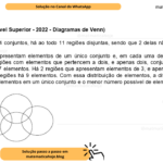 (Banca VUNESP - Nível Superior - 2022 - Diagramas de Venn) Em um diagrama de 4 conjuntos, há ao todo 11 regiões disjuntas, sendo que 2 delas não possuem elemento algum. São 4 regiões que apresentam elementos de um único conjunto e, em cada uma dessas 4 regiões, há 5 elementos. São 3 regiões com elementos que pertencem a dois, e apenas dois, conjuntos e em cada uma dessas 3 regiões há 7 elementos. Há 2 regiões que apresentam elementos de 3, e apenas 3, conjuntos e em cada uma dessas 2 regiões há 9 elementos. Com essa distribuição de elementos, a diferença entre o maior número possível de elementos em um único conjunto e o menor número possível de elementos em outro único conjunto é A) 21. B) 22. C) 23. D) 24. E) 25.