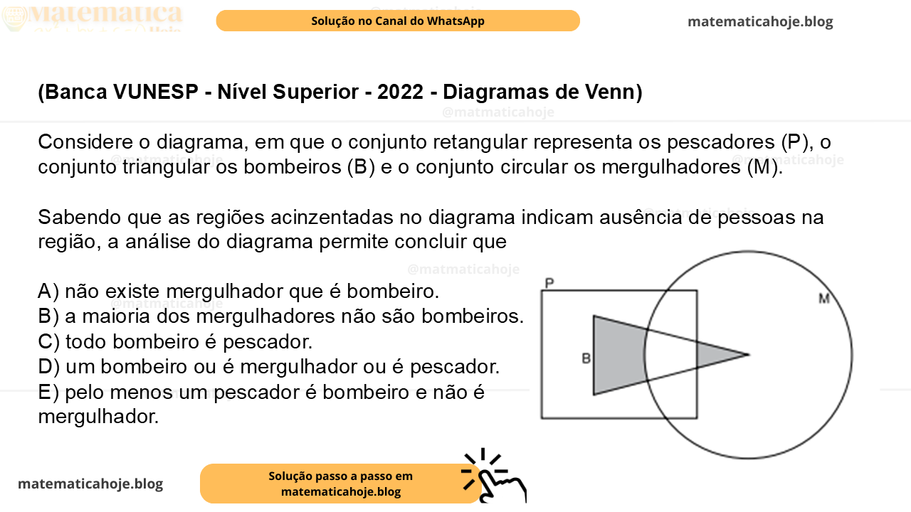 (Banca VUNESP - Nível Superior - 2022 - Diagramas de Venn) Considere o diagrama, em que o conjunto retangular representa os pescadores (P), o conjunto triangular os bombeiros (B) e o conjunto circular os mergulhadores (M). Sabendo que as regiões acinzentadas no diagrama indicam ausência de pessoas na região, a análise do diagrama permite concluir que A) não existe mergulhador que é bombeiro. B) a maioria dos mergulhadores não são bombeiros. C) todo bombeiro é pescador. D) um bombeiro ou é mergulhador ou é pescador. E) pelo menos um pescador é bombeiro e não é mergulhador.