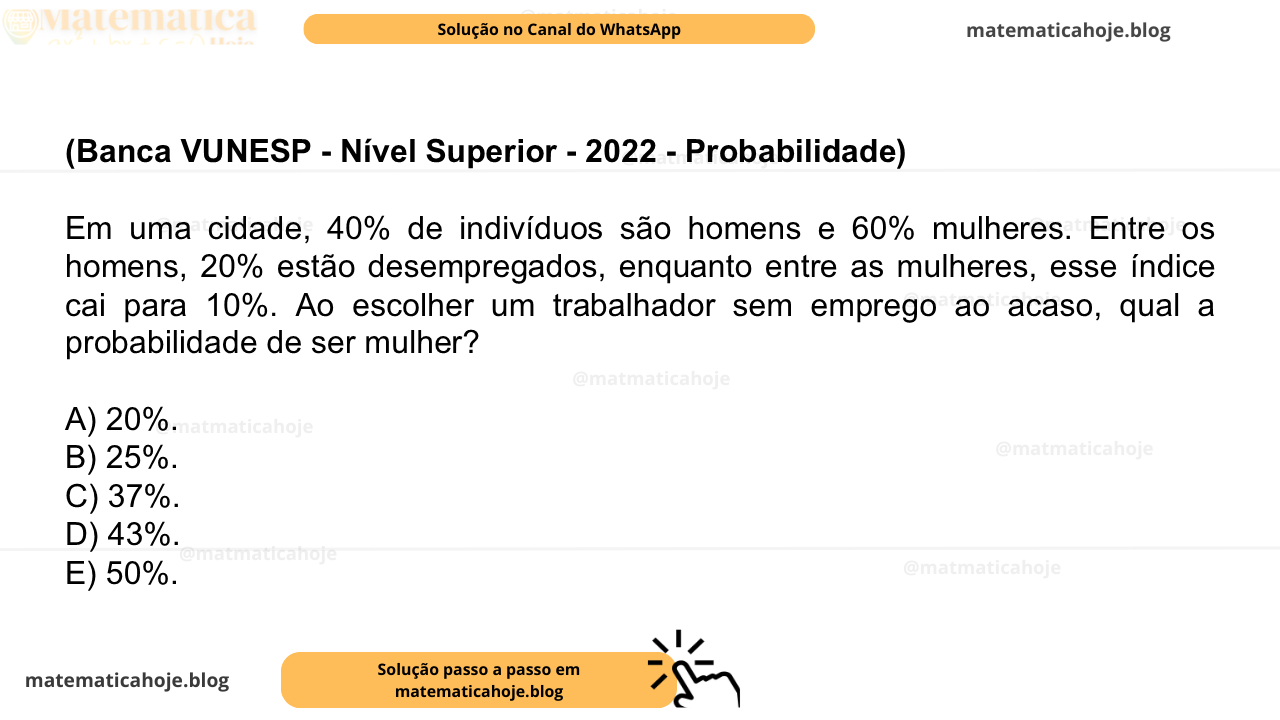 (Banca VUNESP - Nível Superior - 2022 - Probabilidade) Em uma cidade, 40% de indivíduos são homens e 60% mulheres. Entre os homens, 20% estão desempregados, enquanto entre as mulheres, esse índice cai para 10%. Ao escolher um trabalhador sem emprego ao acaso, qual a probabilidade de ser mulher? A) 20%. B) 25%. C) 37%. D) 43%. E) 50%.